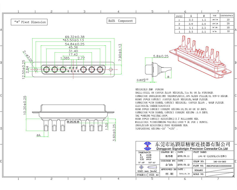 13w6 solder cup D-Sub mixed contact type d socket