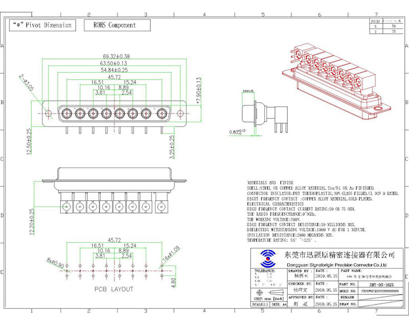 Right angle female coaxial d sub 8W8 connector wholesale