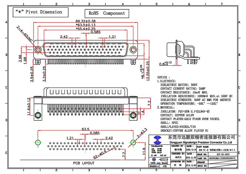 62 pin high density d-sub male connector