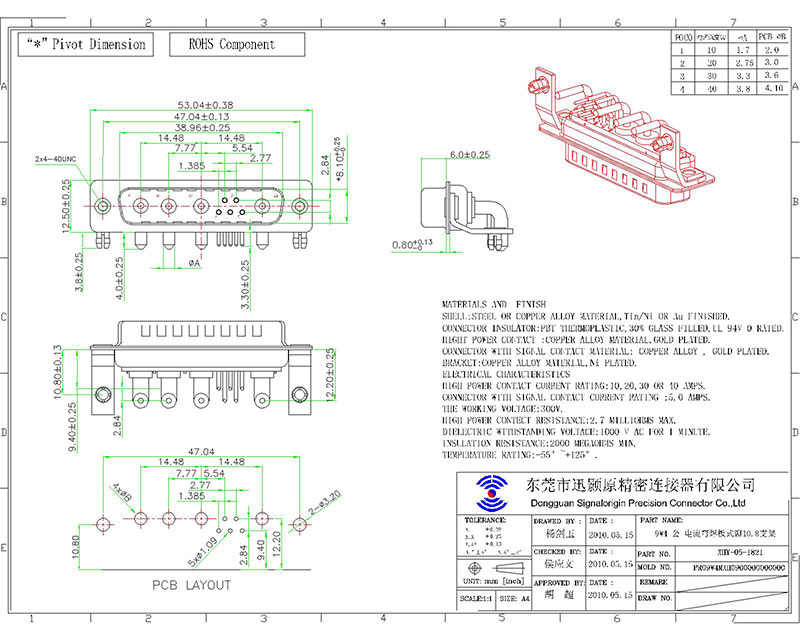 9W4 male combination layout d sub connectors