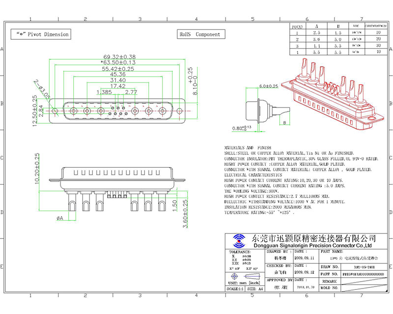 13W6 male solder cup d type combo connector