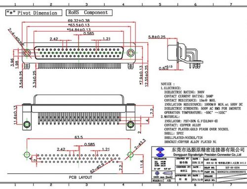 62 pin high density right angle D-sub connectors