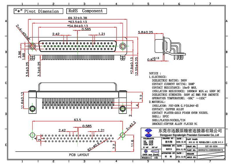 62 pin female d sub standard connectors