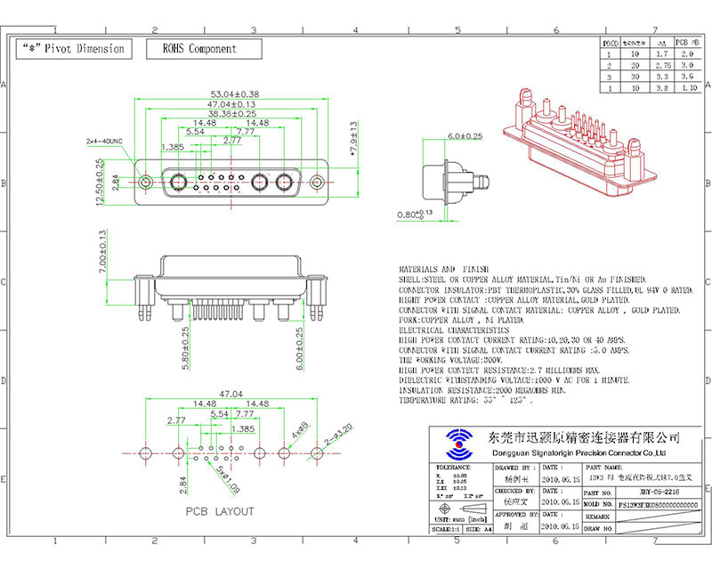 Combo D-SUB pcb type female 13w3 connector