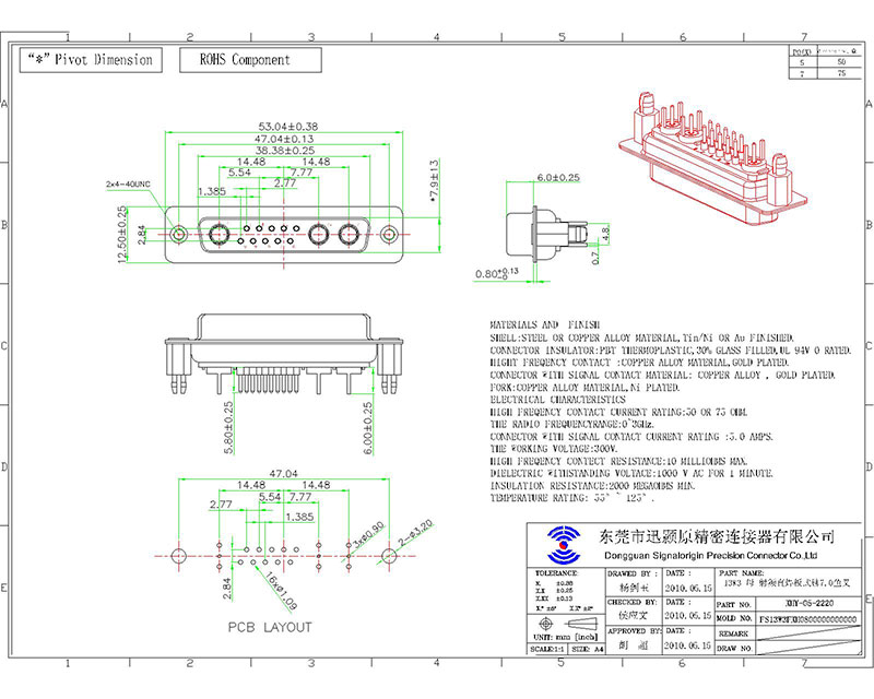 DB 13w3 female d sub coaxial computer video connector