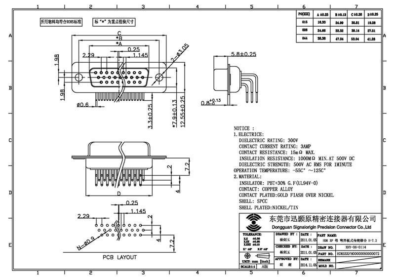 Standard angle D Sub 26 pin connector