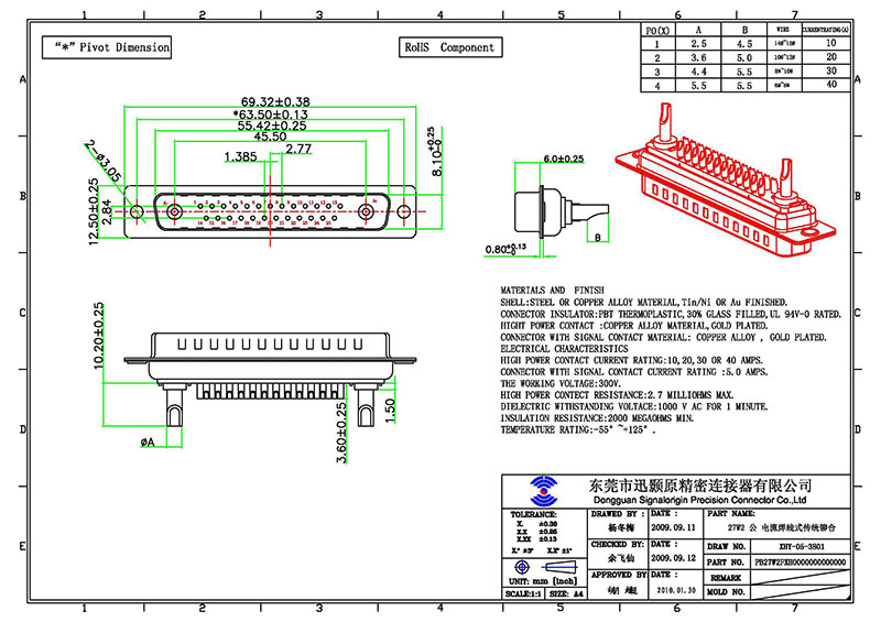 27W2 male solder cup power d sub connector