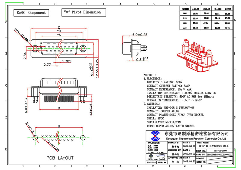 25 pin male d sub connector with boardlocks