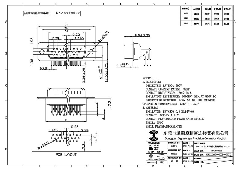 26 pin male 90 degree d sub connector