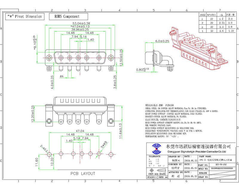 5W5 male high current d sub right angle connector