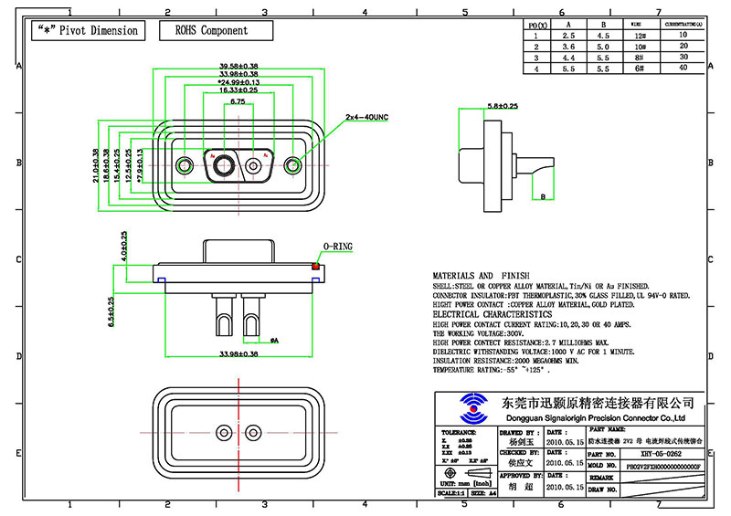 2V2 female waterproof combination d sub connectors