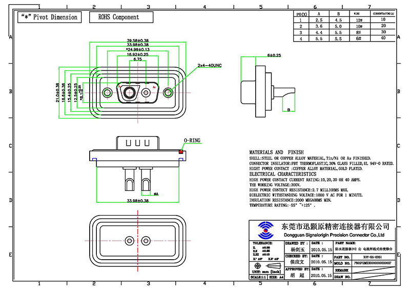 2V2 male mixed d-sub waterproof power connector