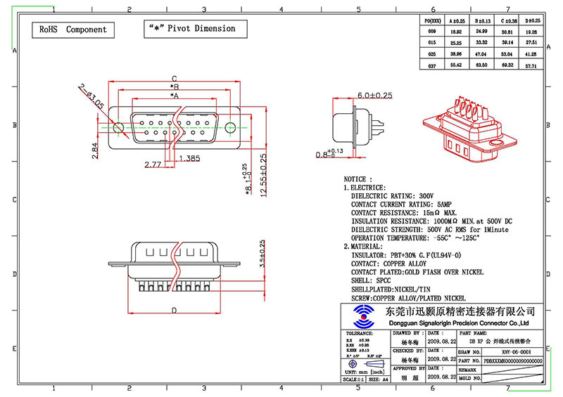 37 pin d-sub male solder cup pcb connector