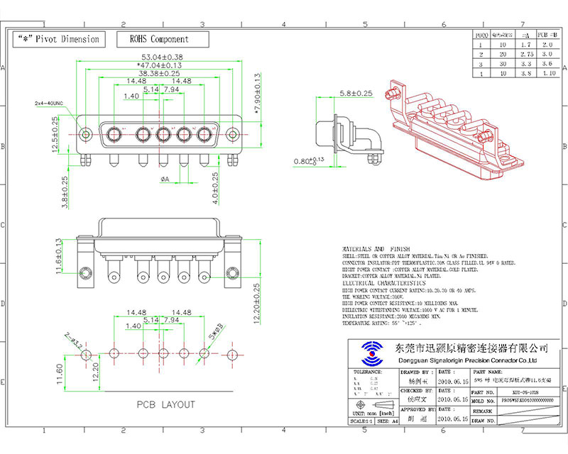 5W5 female high current subminiature d connector