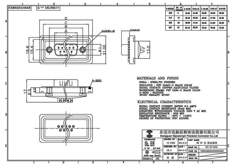 Waterproof solder 9 pin d type male connector