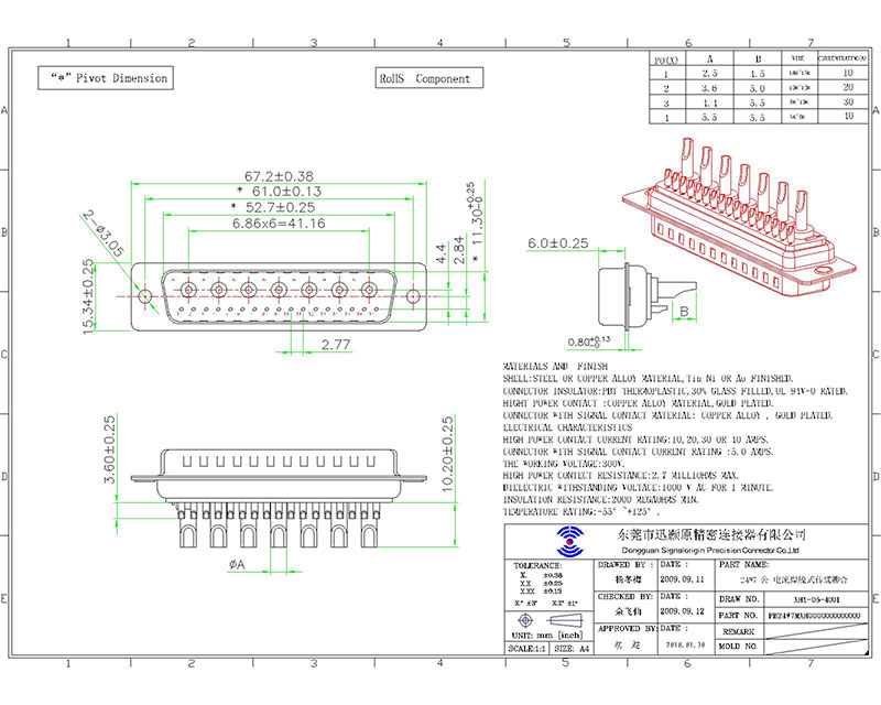 24W7 d sub solder cup power and signal connector