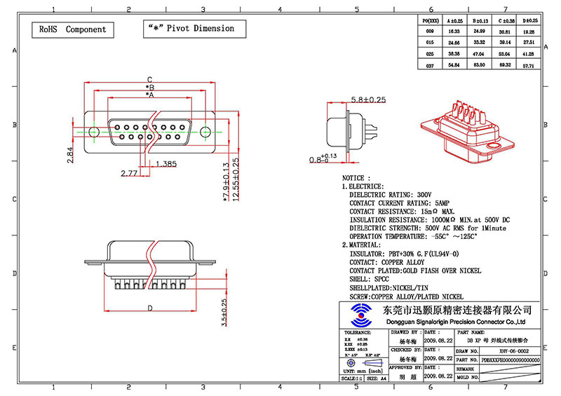 37 pin d type connector manufacturer | D Sub Connector Supplier