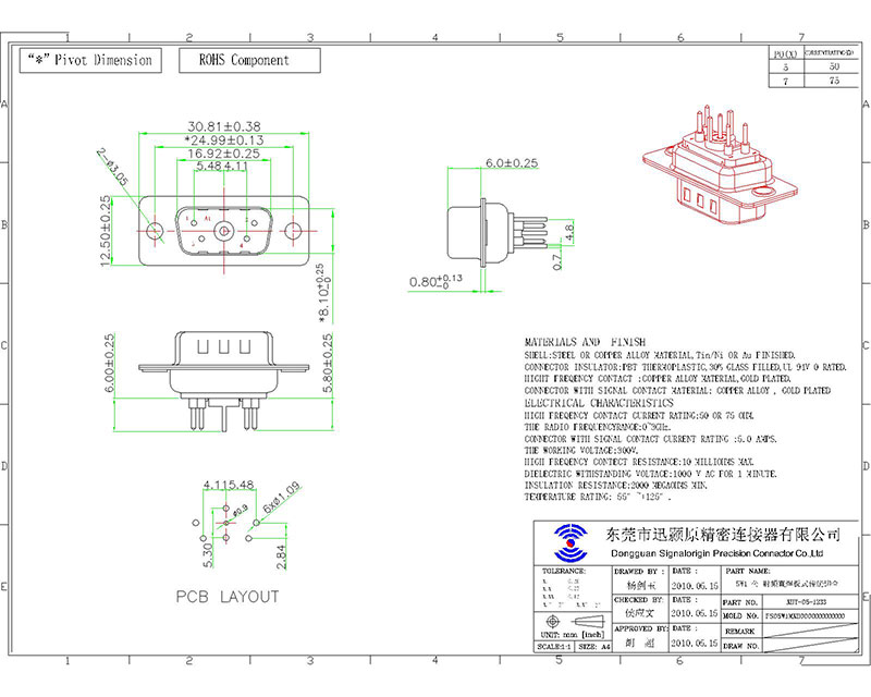 5W1 male coaxial power d shell connector