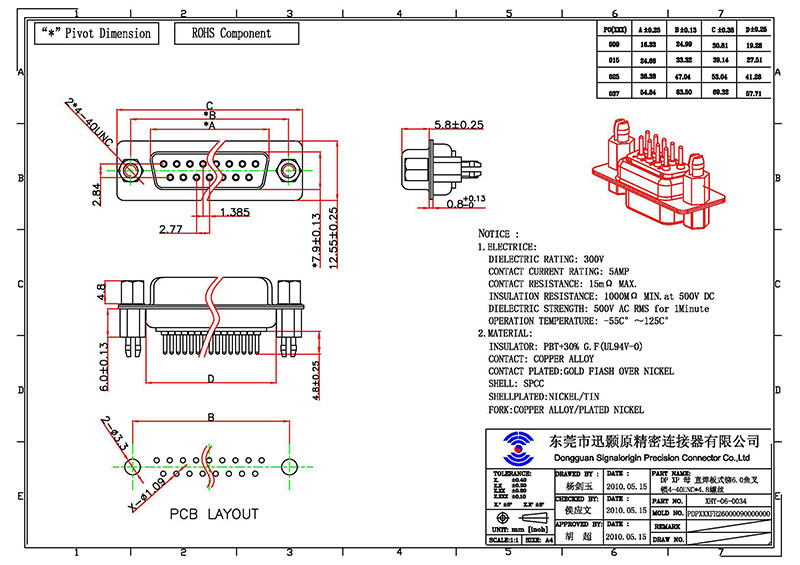 44 pin female standard d sub connectors