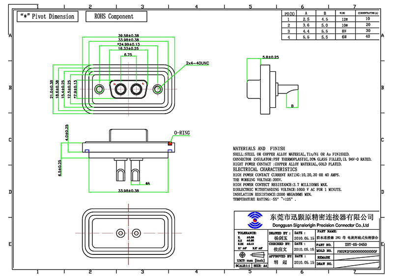 2W2 d sub coaxial cable female connector supplier