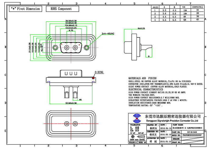 2w2 male d sub solder cup coaxial power connector