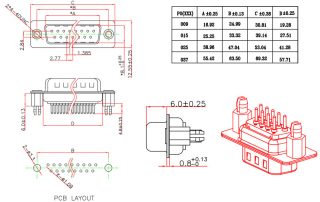 25 pin d sub connector