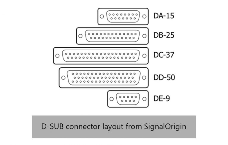 db9 connector visio template vpn