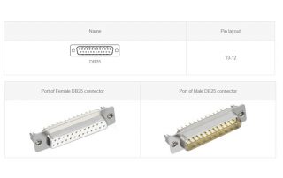 What type of port is a female DB25 connector