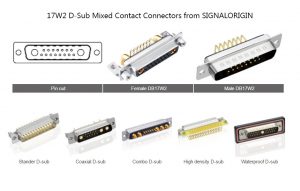 17W2 D-Sub Mixed Contact Connectors from SIGNALORIGIN