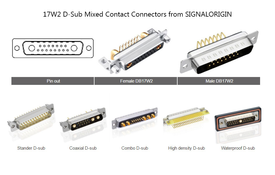 Pack of 2 HARTING D-Sub Mixed Contact Connectors DSUB FEM STR 17W2 20 A S4 CONTACT 