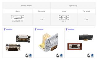 DB 15 connector from Signalorigin in China