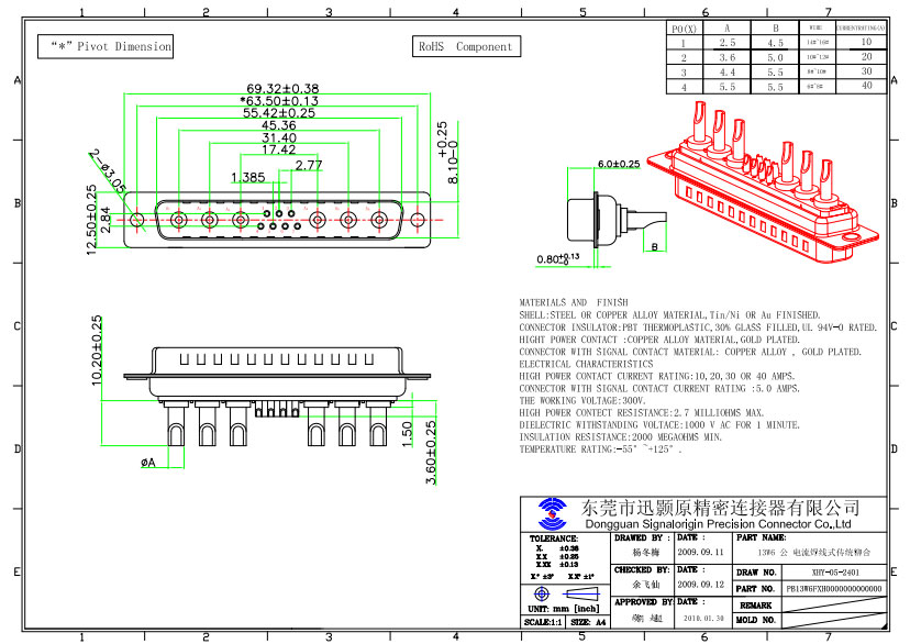 13W6 D-sub connector from SIGNALORIGIN