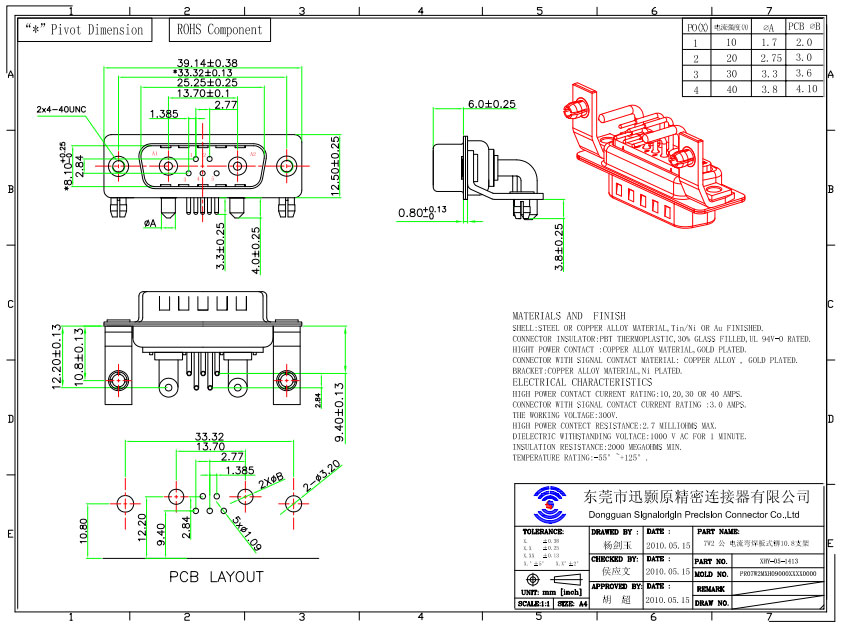 7W2 D-sub mixed contact connector manufacturers