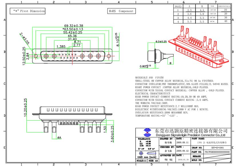 17W5 mixed contact D-sub connector solder cup type