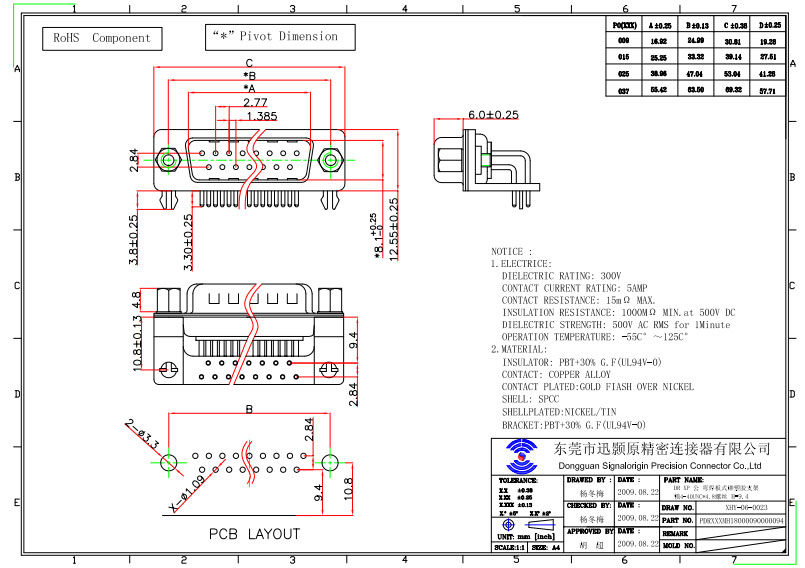 37 pin d-sub connector plug right angle type