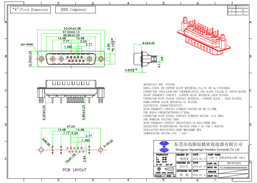 13W3 D-sub coaxial connector manufacturer 