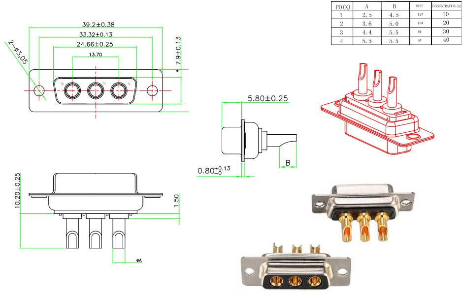 3W3 full layout high power D-sub connector