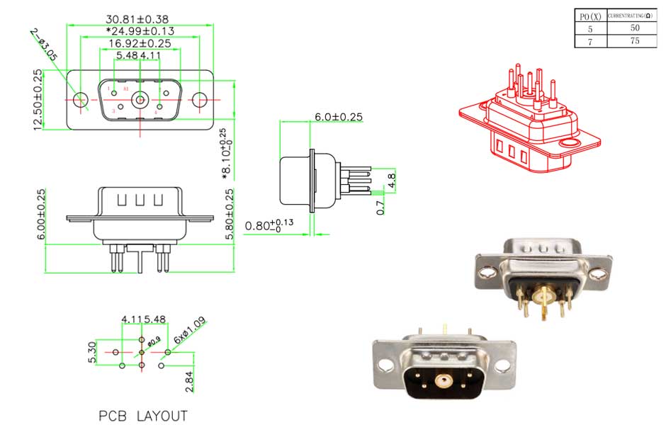 5W1 D-sub coaxial connector from SIGNALORIGIN