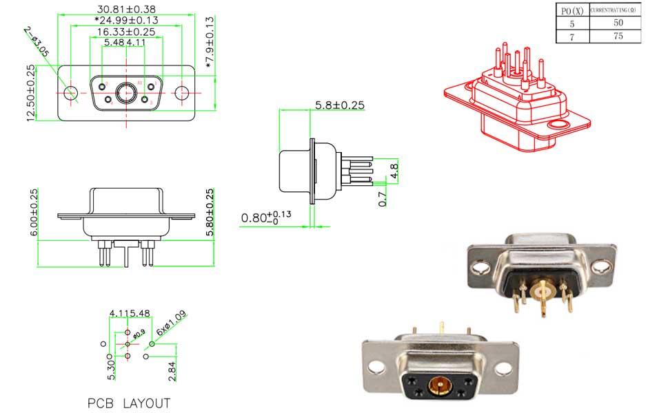 5W1 D-sub coaxial connector from SIGNALORIGIN