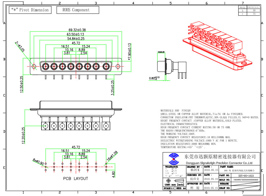 8W8 D-sub coaxial connector