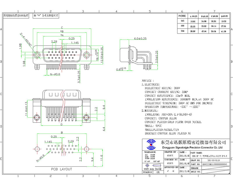 26 pin high density D-sub connector manufacturer