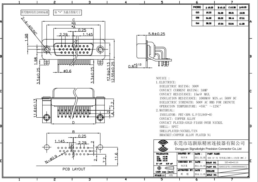 44 pin D-sub connector female right angle type