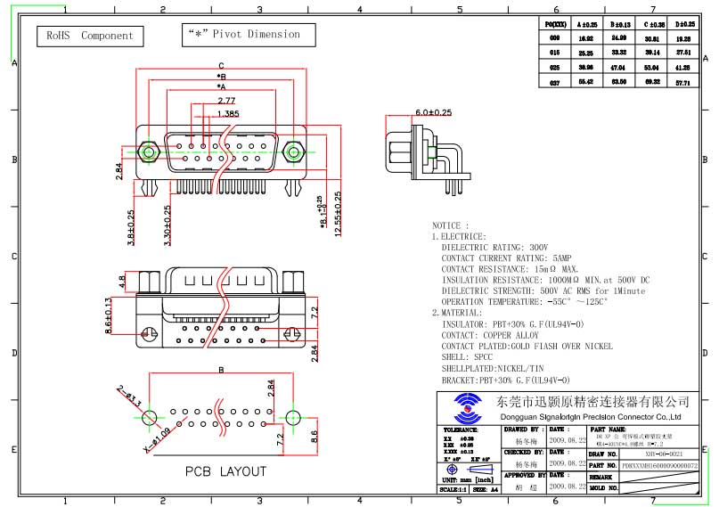 D-sub 9 pin male connector PCB right angle