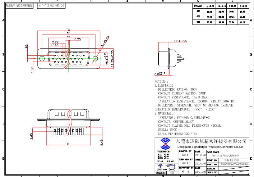 High density DB15 connector male solder cup