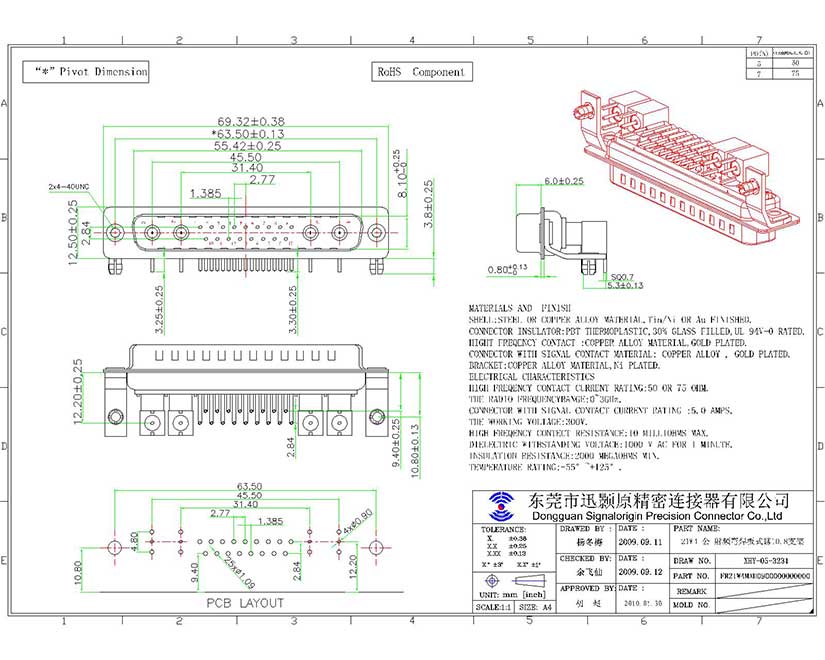 21W4 D-sub coaxial connector male right angle 