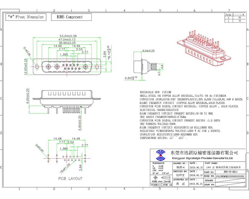 13W3 D-Sub coaxial male connector manufacturer