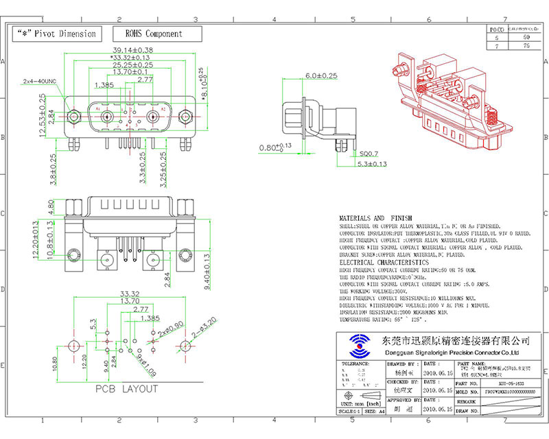 7W2 D-sub coaxial connector male PCB right angle