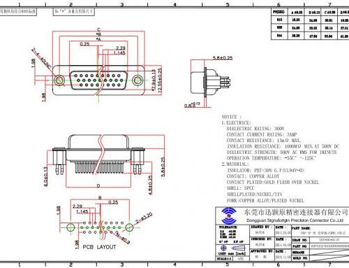 44 pin high density D-sub connector manufacturer