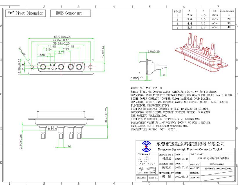 9W4 D-sub hight current female connector supply