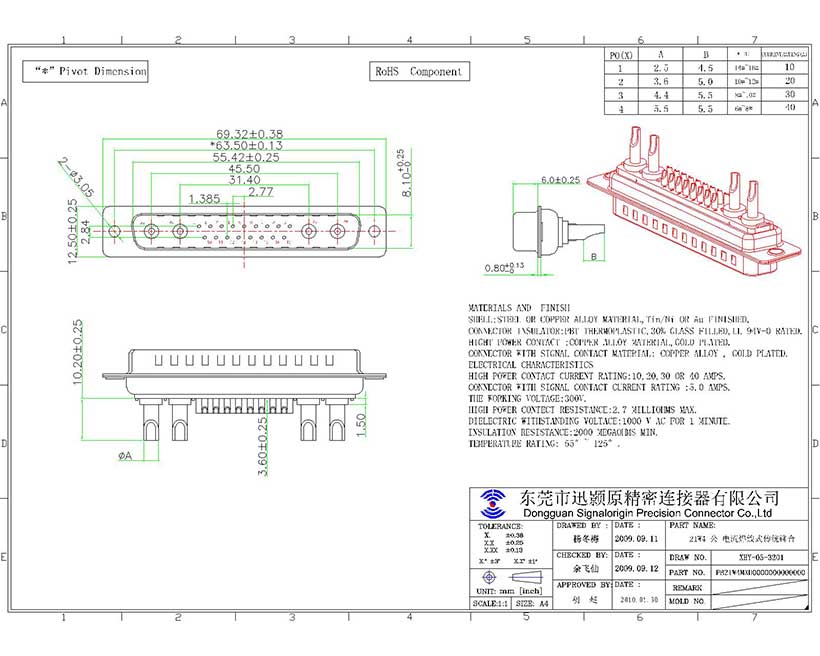 21W4 D-sub male connector high current solder cup